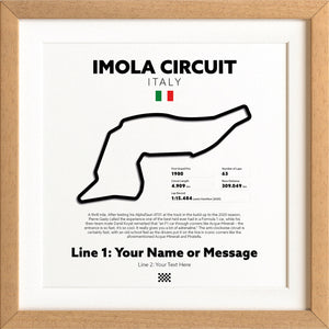 Formula 1 Art - – Circuits Wall