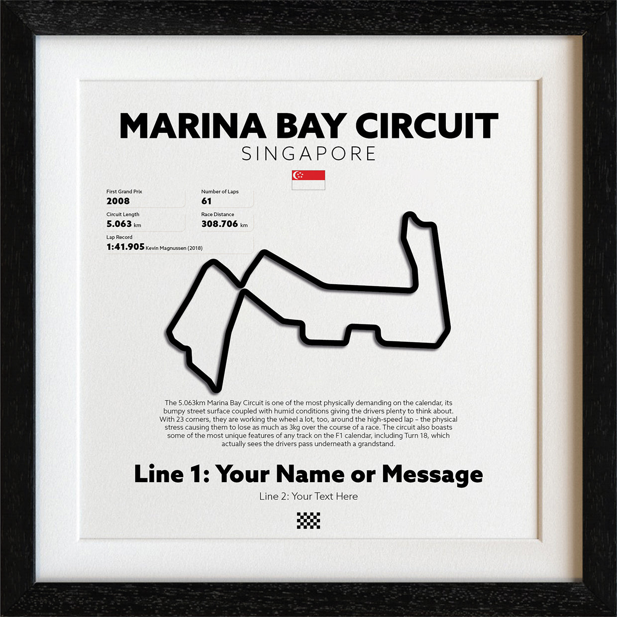 Formula 1 Circuits - Wall Art